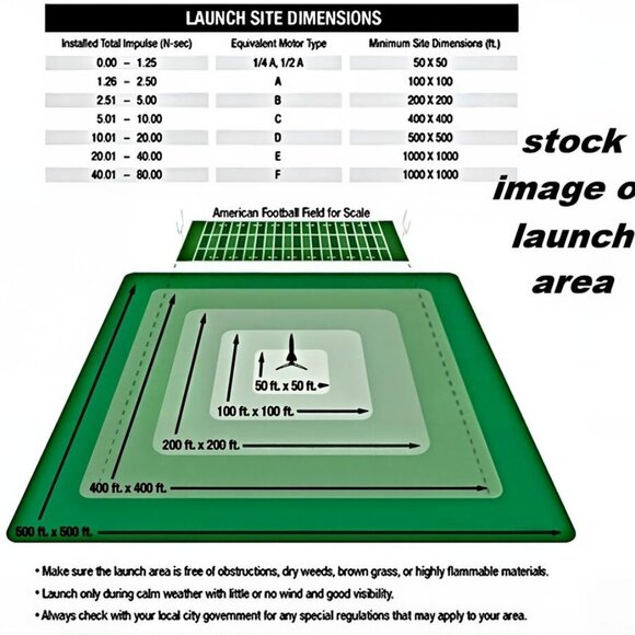 Estes Tandem-X Launch Set (Amazon and Crossfire ISX) - Picture 8 of 8